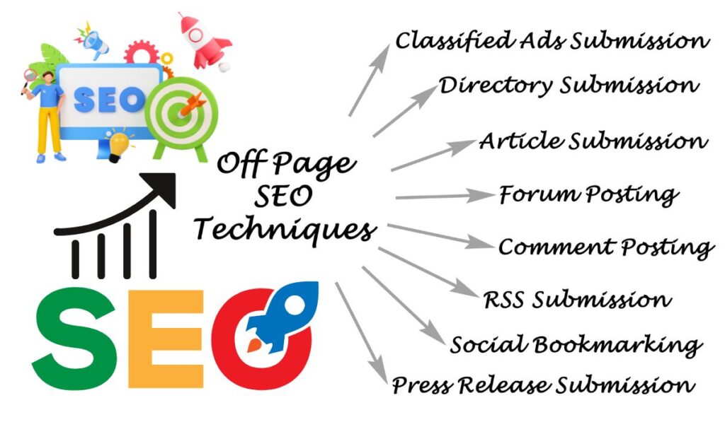 Step-by-Step Guide to Mastering Off-Page SEO